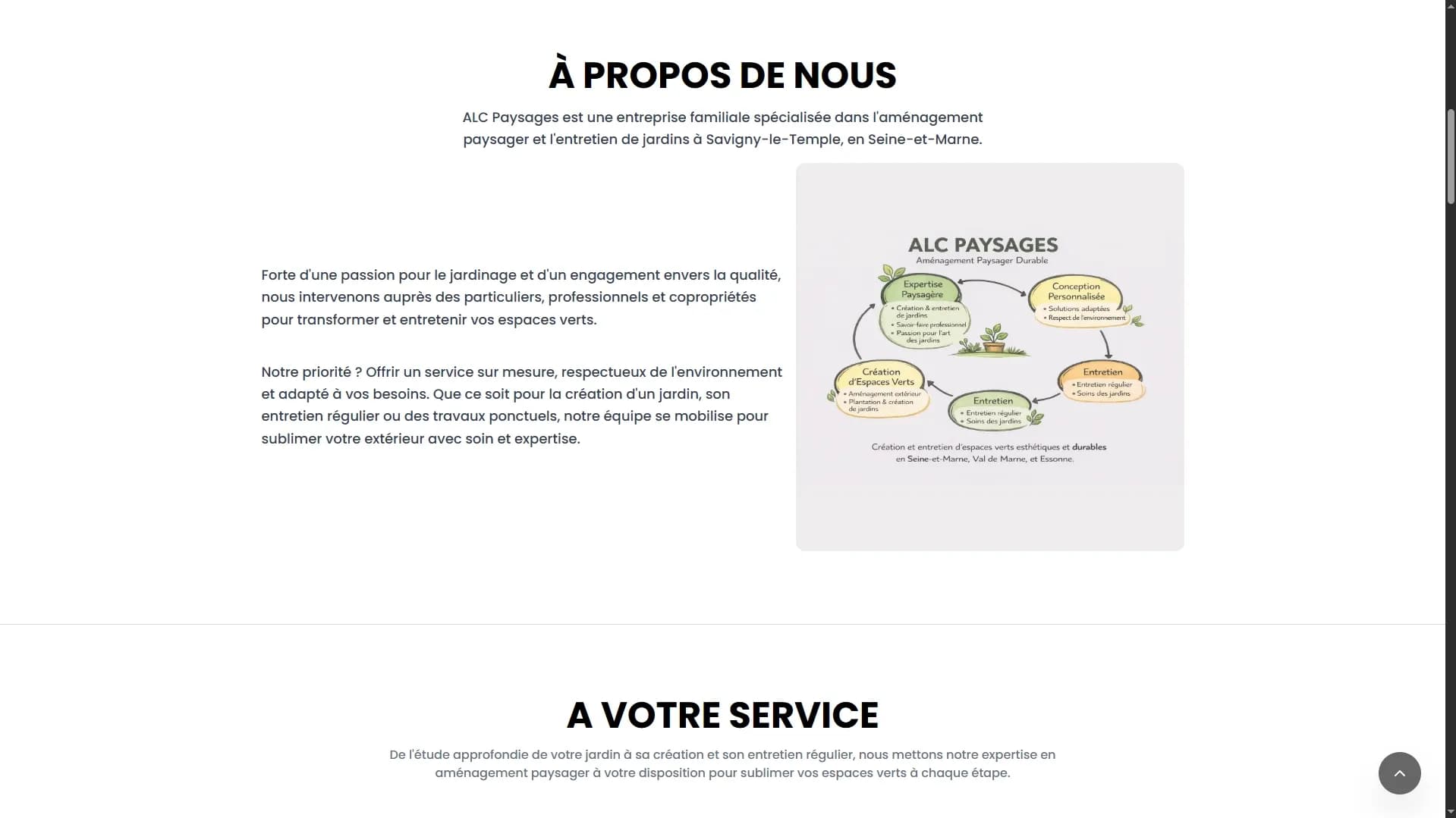 alc-paysages.fr - Image 2